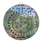 Wiccan Pagan Pendulum Chart Dartbord (Voorkant)