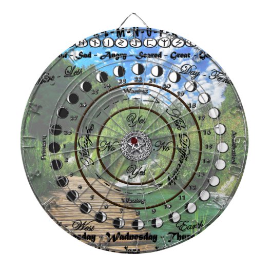 Wiccan Pagan Pendulum Chart Dartbord (Voorkant)