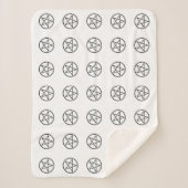 Wiccan Pentacle (Pentagram) Sherpa Deken (Voorkant)