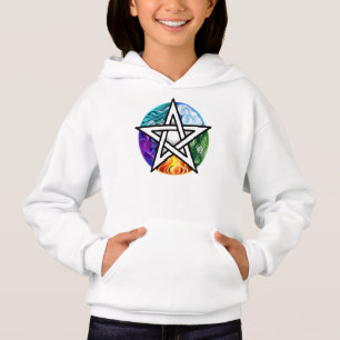 Wiccan pentagram