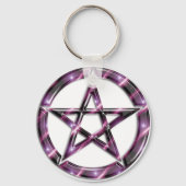 Wiccan Sleutelhanger (Voorkant)