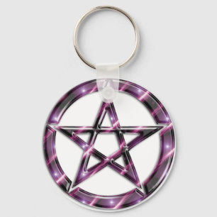 Wiccan Sleutelhanger