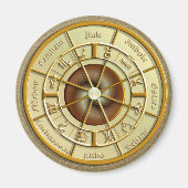Wiccan Wheel of the Year Magneet (Voorkant)