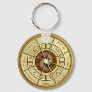 Wiccan Wheel of the Year Sleutelhanger