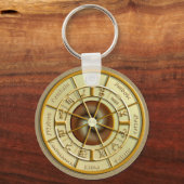 Wiccan Wheel of the Year Sleutelhanger (Voorkant)