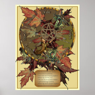 Wiccan-wiel met pentakeldruk poster