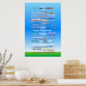 Wie ben ik in Christus? Poster (Keuken)