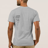 Wie de Wins aanvallen T-shirt (Achterkant)