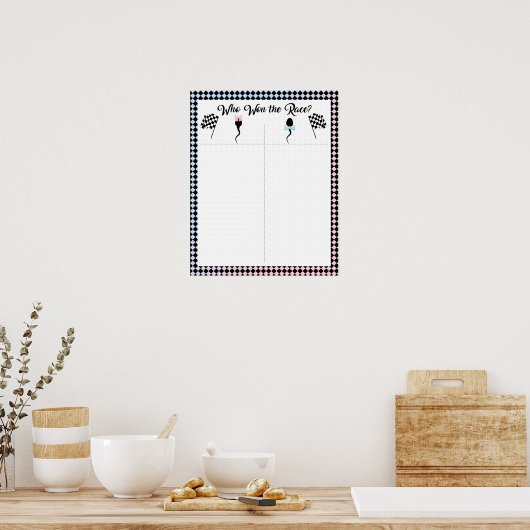 Wie gaat er met Race Sperm? Poster (Keuken)