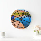 Wie geeft er om Pensioenklok Grote Klok (Huis)