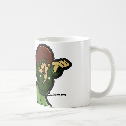 Wie heeft me gecontroleerd? koffiemok (Rechts)