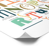 Wie ik ben in het Poster van de Manuscript van het (Hoek)