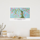 Wie ik was, wie ik Poster ben (Keuken)