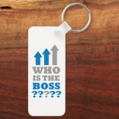 Wie is de baas? sleutelhanger (Achterkant)