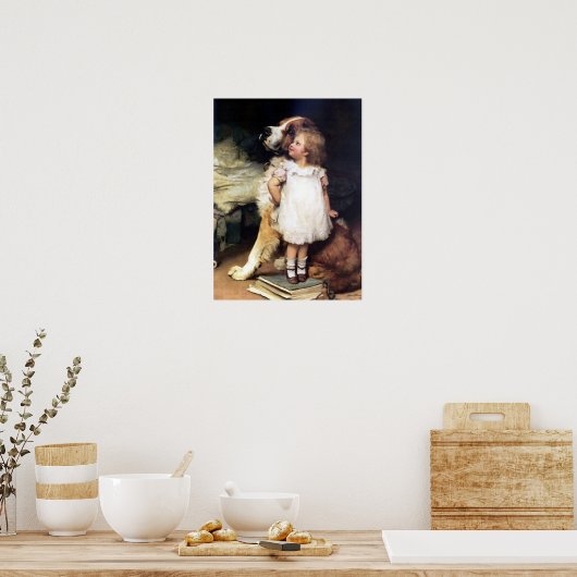 Wie is de grootste poster (Keuken)