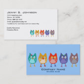 Wie is die visitekaartje (Voorkant / Achterkant)