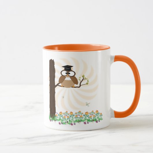 Wie is Mok in opleiding (Rechts)