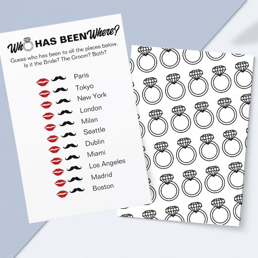 Wie is waar geweest? Vrijgezellenfeest Travel Game