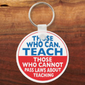 Wie kan sleutelhanger (Voorkant)