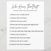 Wie kent ze het beste? partyspel (Voorkant)