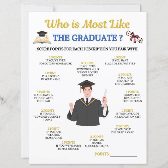 Wie Lijkt Meest Op De Graduate Game (Voorkant)