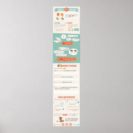 Wie of wie? poster (Voorkant)