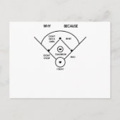 wie op eerst is wat op tweede is weet ik niet… briefkaart (Voorkant)