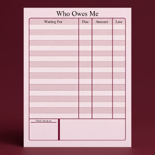 Wie Oweert Me Printbare Digitale Registratie Poster
