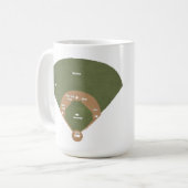 Wie staat er op First? Koffiemok (Voorkant links)