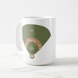 Wie staat er op First? Koffiemok