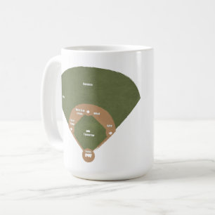 Wie staat er op First? Koffiemok