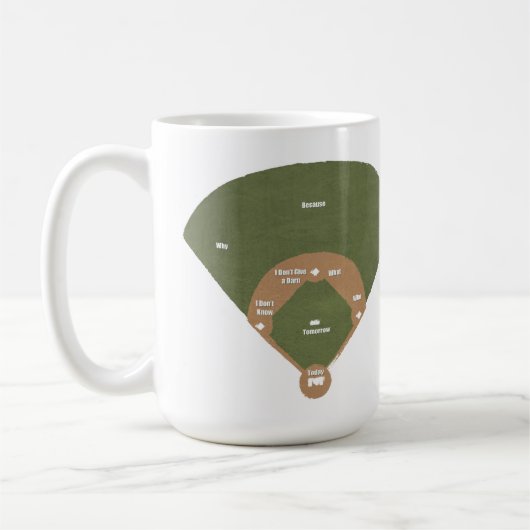 Wie staat er op First? Koffiemok (Links)