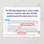 WIE weet dat Culex zika-vectoren is van RoseWrites Flyer (Voorkant)