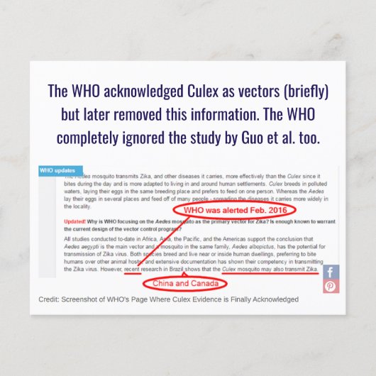 WIE weet dat Culex zika-vectoren is van RoseWrites Flyer (Voorkant)