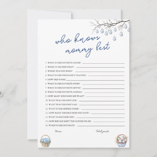 Wie weet Mama Beste Paas Baby shower Game Kaart (Voorkant)