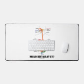 Wie zei dat ik geen gast had? spijsverteringsstels bureaumat (Keyboard & Muis)