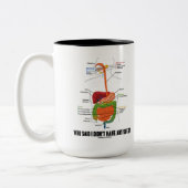 Wie zei dat ik geen gast had? spijsverteringsstels tweekleurige koffiemok (Links)