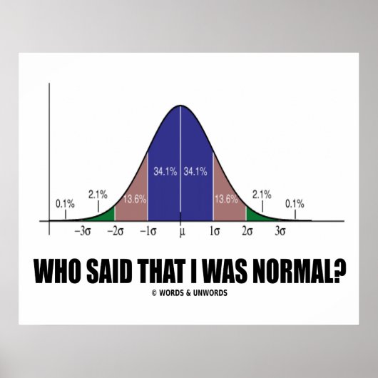 Wie zei dat ik normaal was? (Bell Curve Humor) Poster (Voorkant)