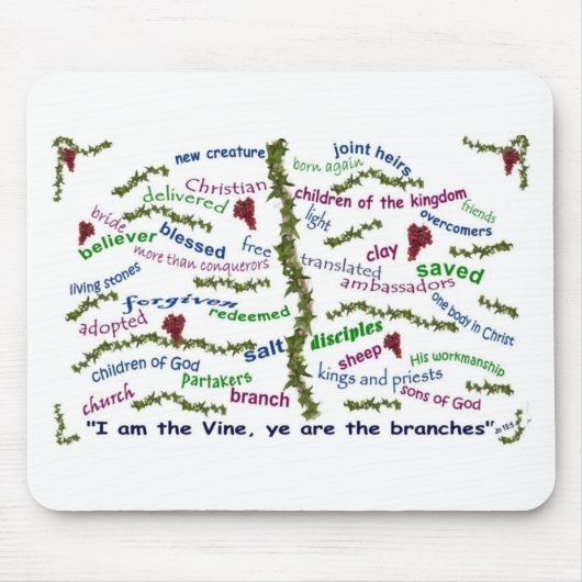 Wie zijn wij in Christus? Muismat (Voorkant)