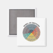 Wiel Emotie Grafiek Geestelijke Gezondheid Therapi Magneet (Voorkant / Achterkant)