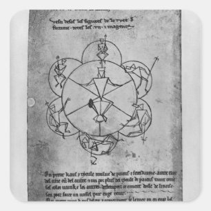 Wiel Fortune. Formule voor keramische producten Vierkante Sticker