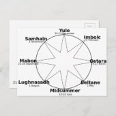 Wiel_of_the_Year Briefkaart (Voorkant / Achterkant)