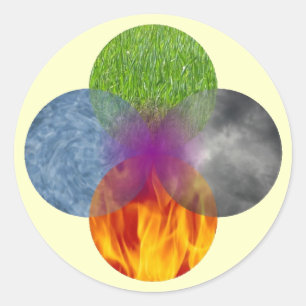 Wiel van Being - Geel Ronde Sticker