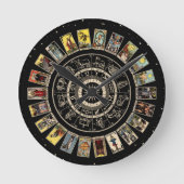 Wiel van de dierenriem, astrologie grafiek en de M Ronde Klok (Voorkant)