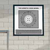 Wiel van de genetische code poster