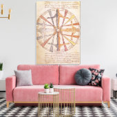 Wiel van de seizoenen en maanden canvas afdruk (Insitu (Woonkamer))