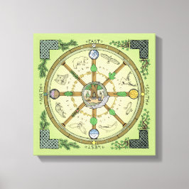 Wiel van het Jaar - Canvas