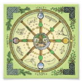 Wiel van het Jaar Foto Afdruk (Voorkant)