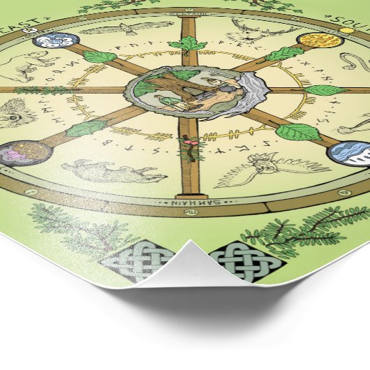 Wiel van het Jaar Foto Afdruk (Hoek)