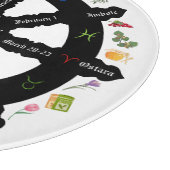 Wiel van het Jaar Glas Snijplank 12" (Hoek)